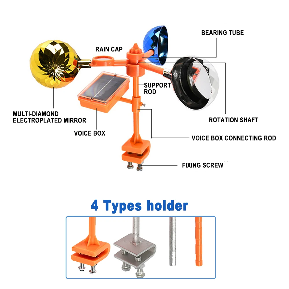 Solar Bird Repellent 360°Refle - Solar Bird Scarer recension och pris