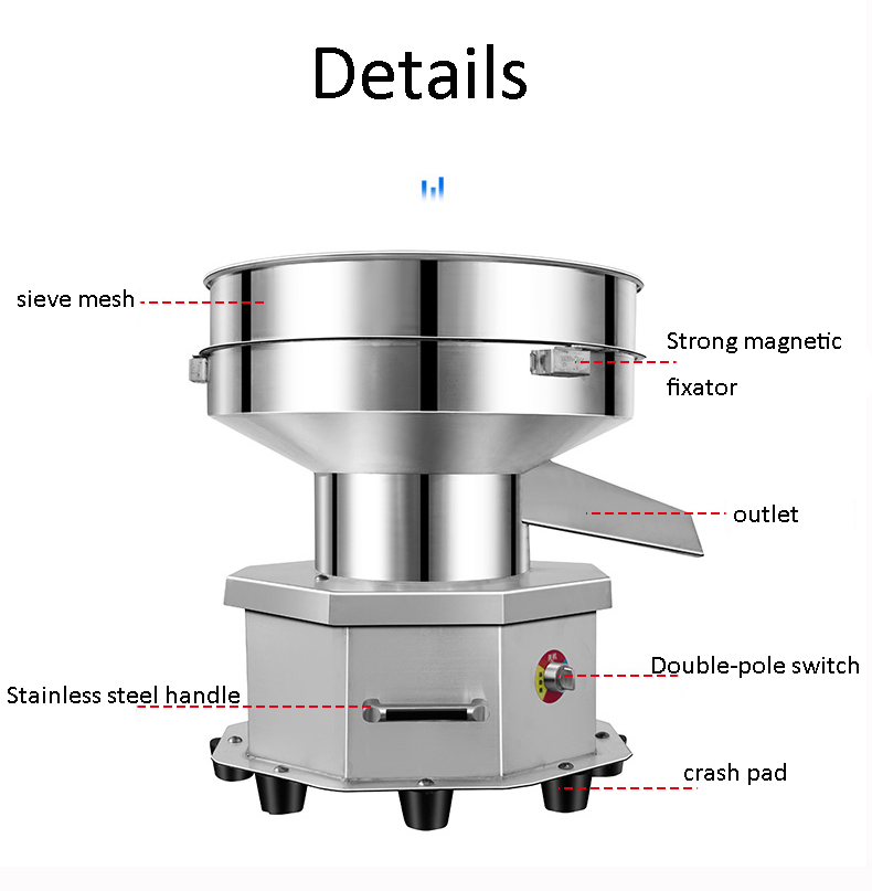 Hot Sale Vibrating Screen Smal - Corn Sheller Machine recension och pris